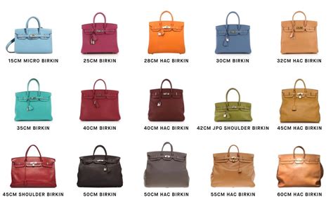 hermes bags types and sizes|hermès size chart.